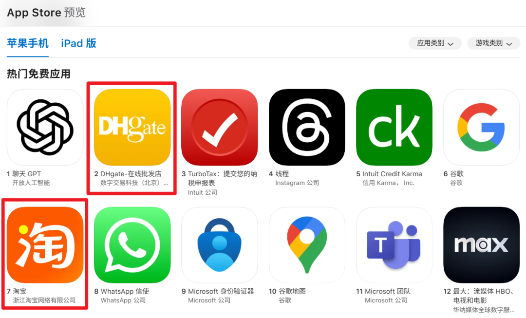 DHgate(敦煌网)在美爆火