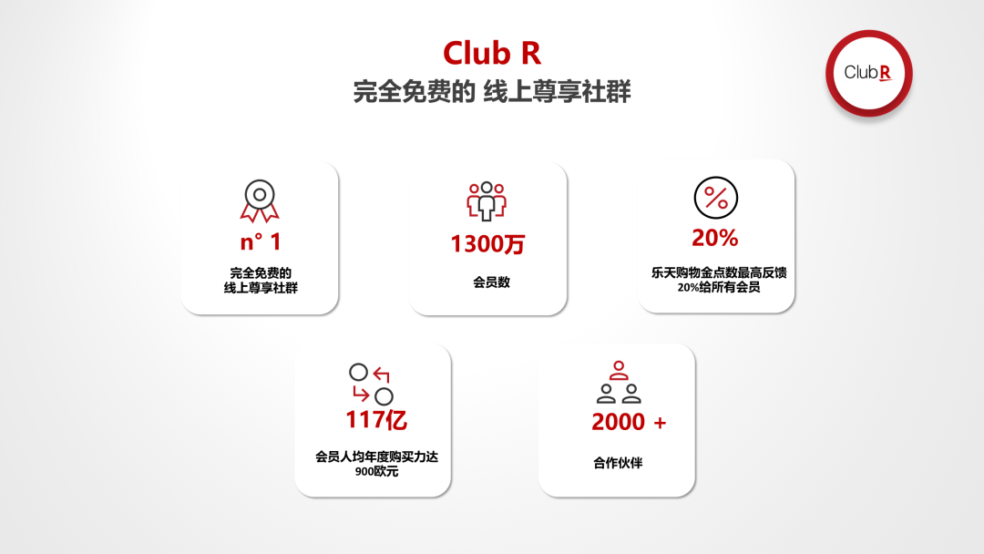 日本乐天和法国乐天哪个好