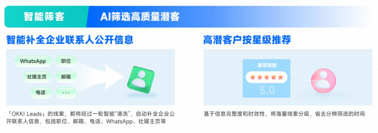 OKKI-外贸生意智能工作台