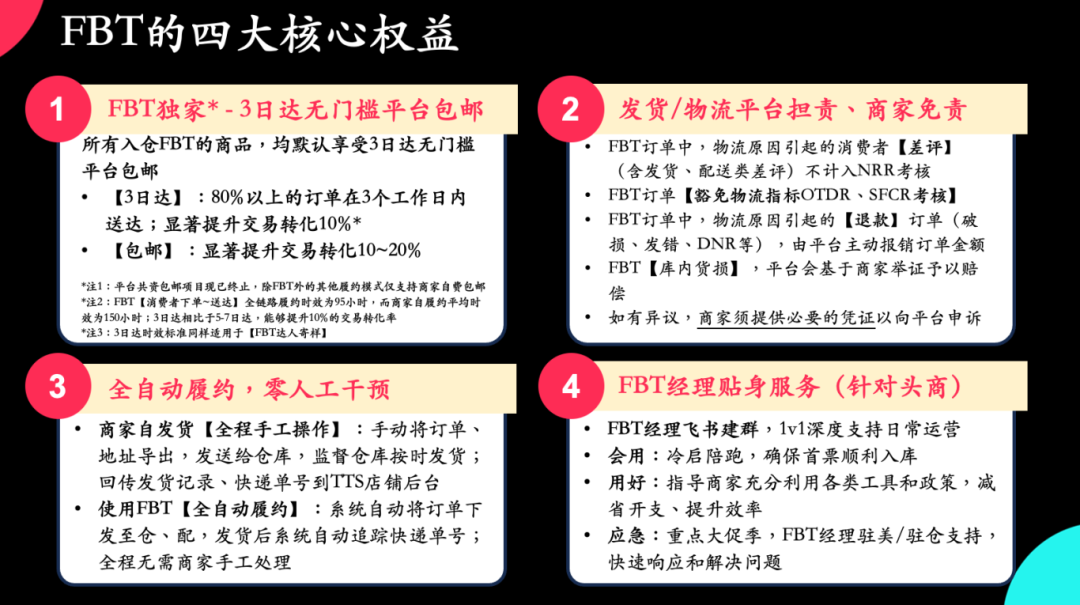 TikTok Shop美区FBT推出3日达无门槛平台包邮