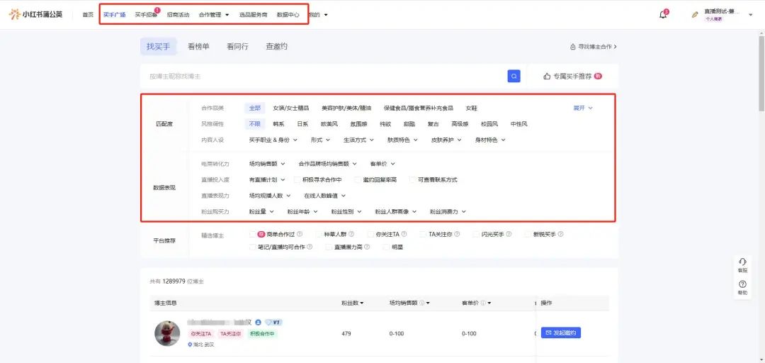 2025小红书开店新商家入驻权益