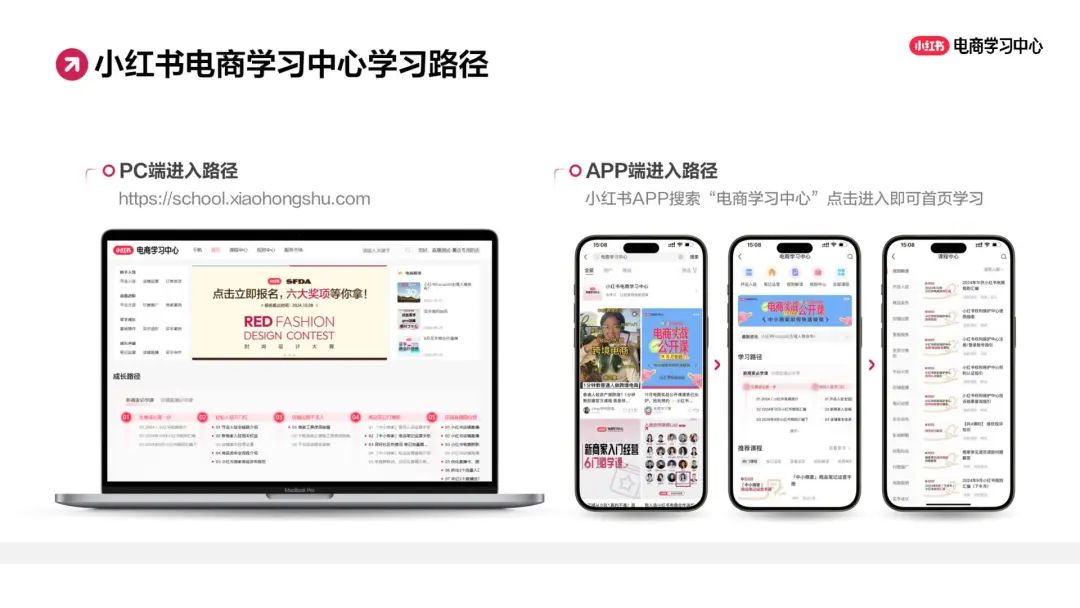 2025小红书开店新商家入驻权益