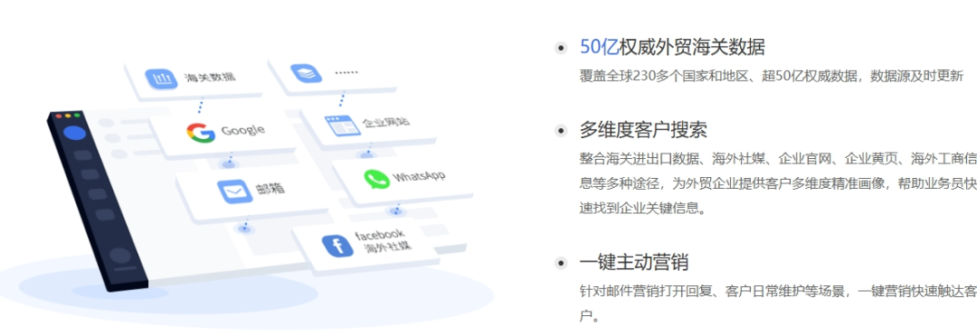 网易外贸通-外贸获客营销平台