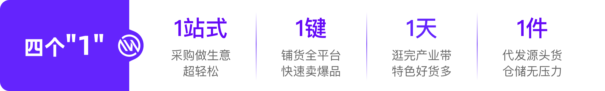 西之月(全球货盘网)-跨境选品服务平台