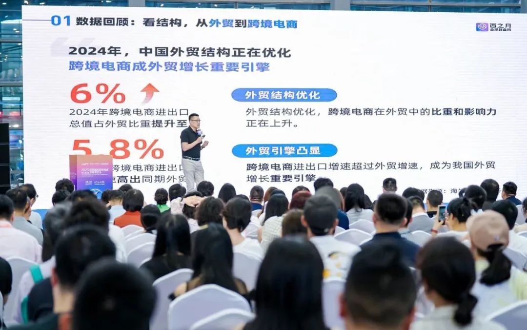西之月以AI与数字化，加速卖家货通全球