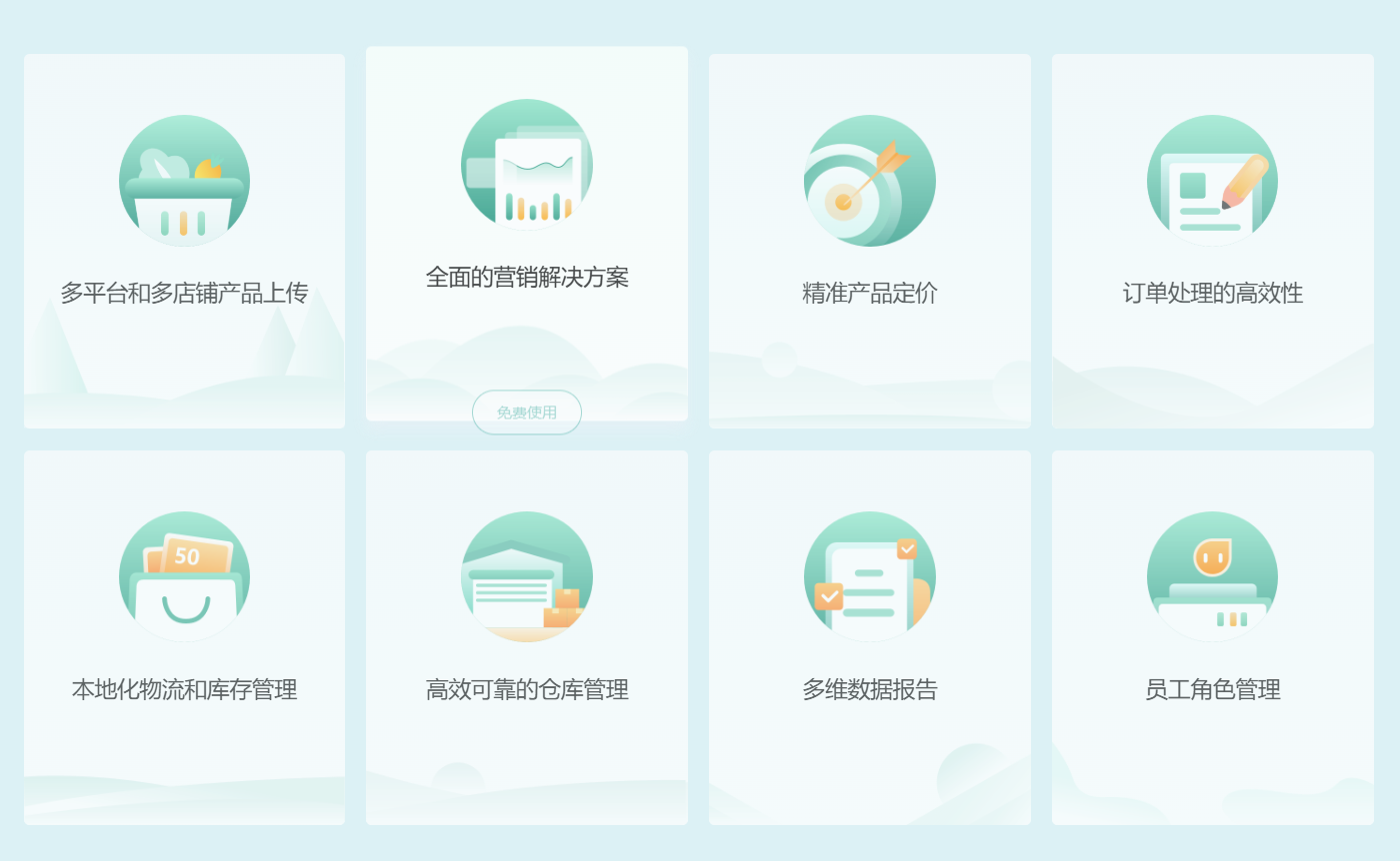 EasyBoss-东南亚本土电商ERP