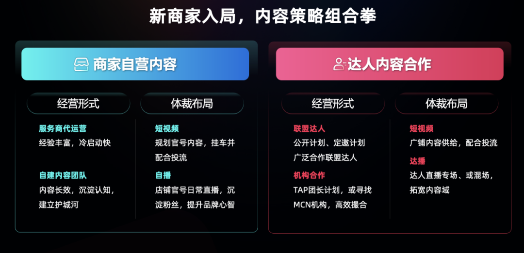 8月TikTok Shop墨西哥跨境店上线(入驻攻略指南)