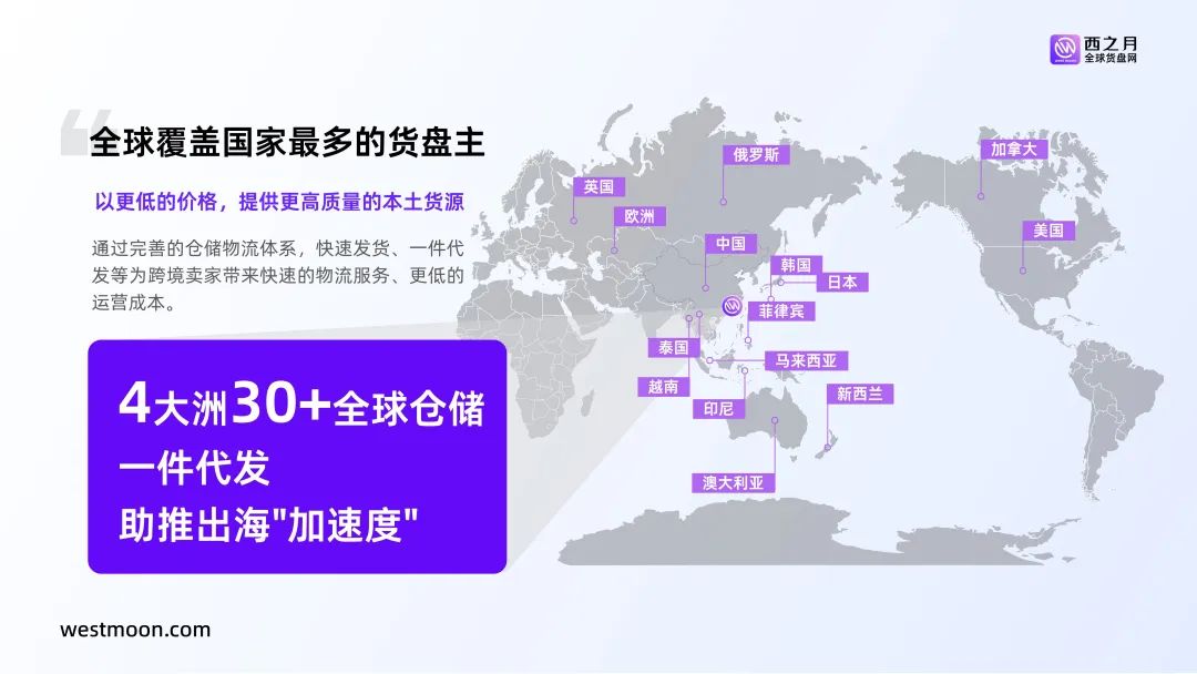 西之月-数字化跨境B2B平台