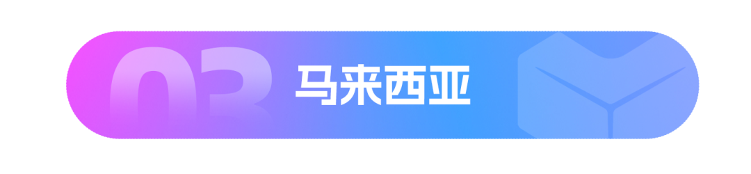 Lazada 2025下半年爆单攻略+东南亚电商畅销解读