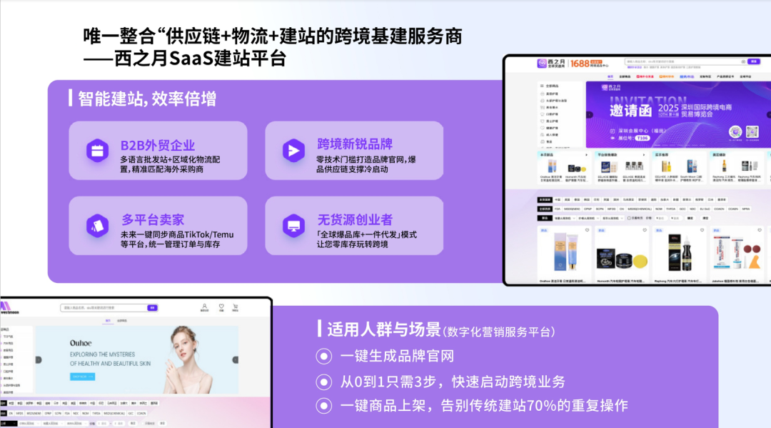 西之月-数字化跨境B2B平台