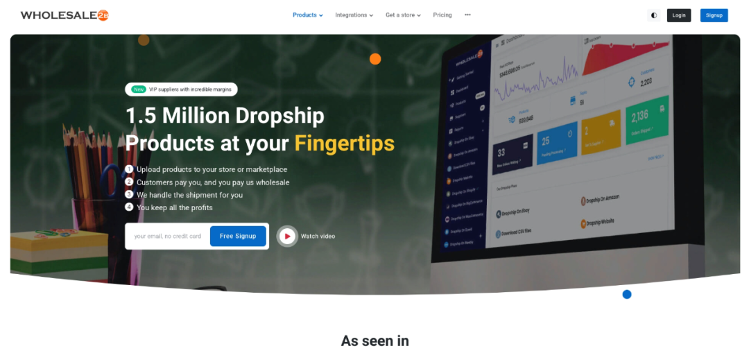 Wholesale2B一件代发平台