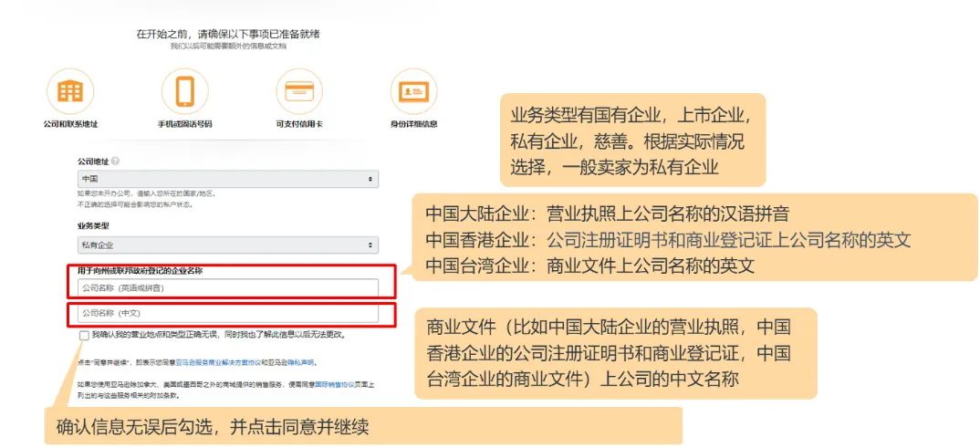 亚马逊自注册开店流程(亚马逊注册开店流程资料)