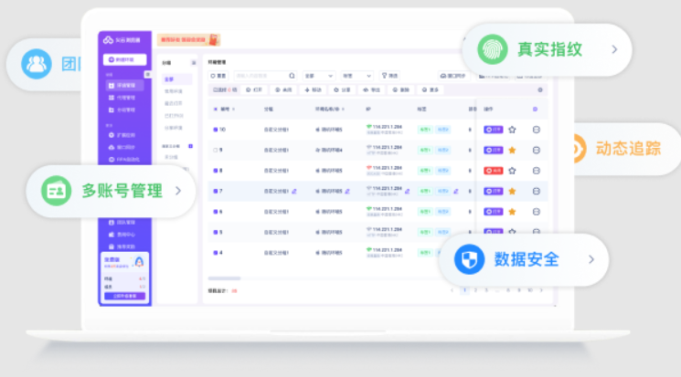 火云浏览器-跨境电商防关联浏览器