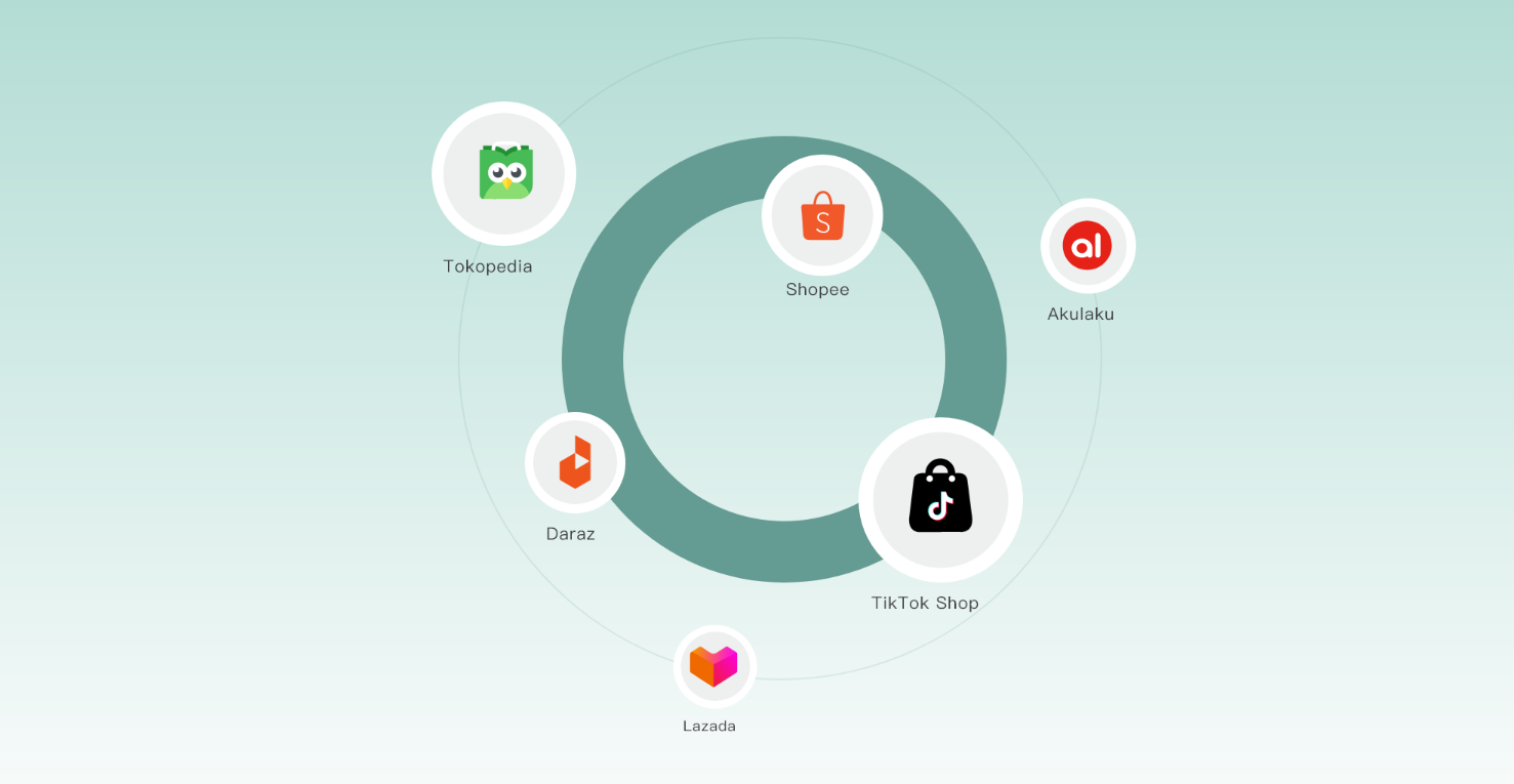俄罗斯拟取消跨境小包免税政策