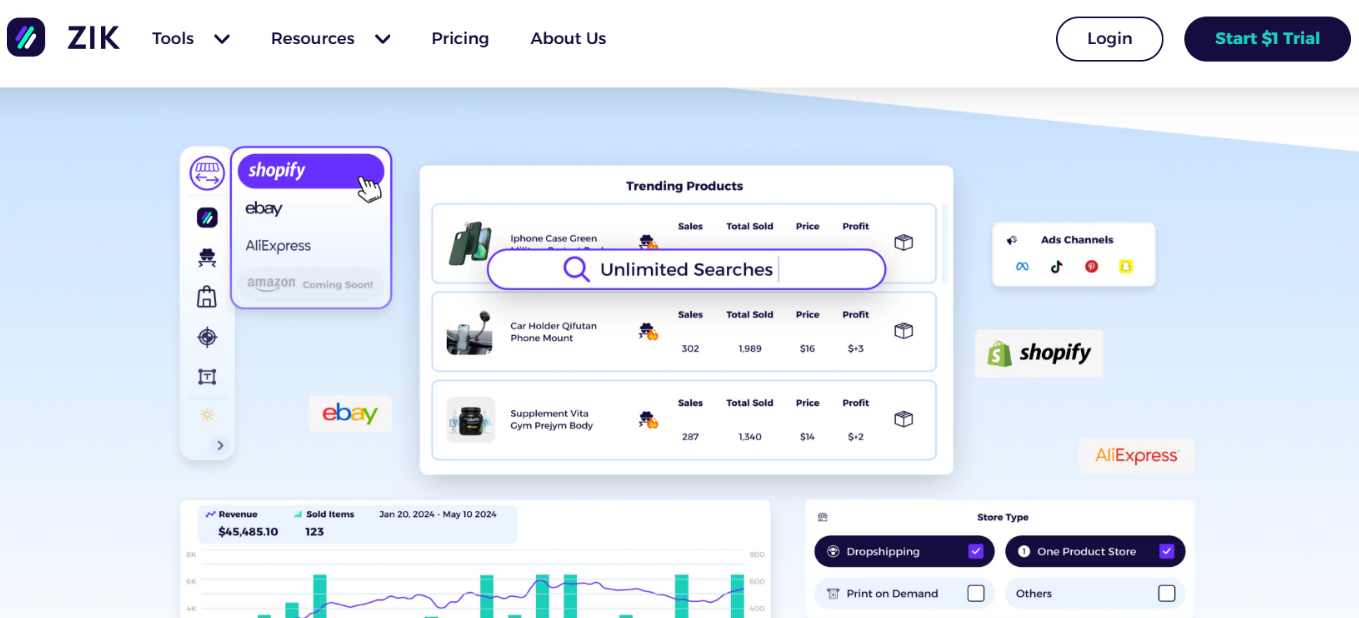 Zik Analytics-跨境电商选品数据分析工具