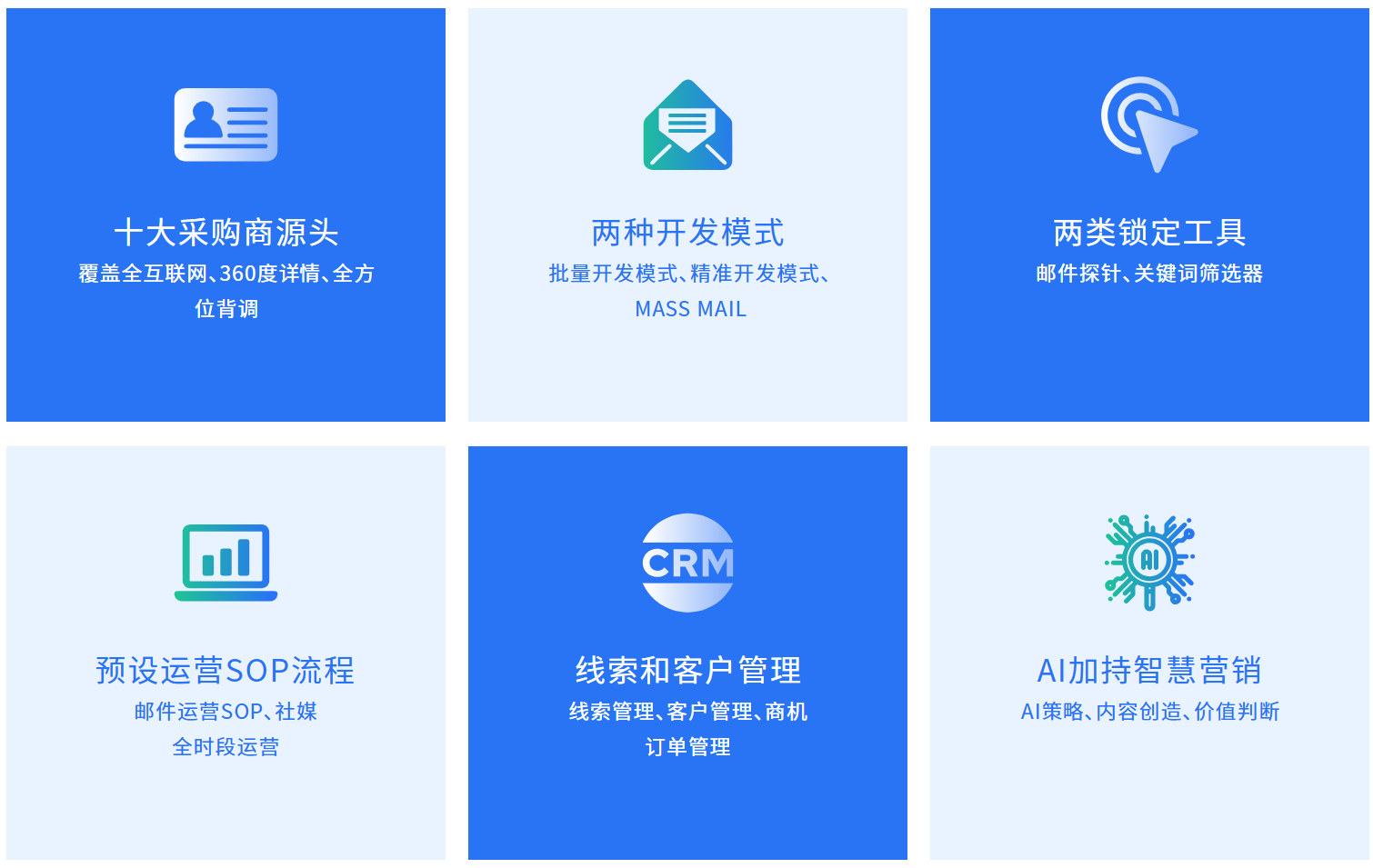 麦穗获客-外贸自动开发运营精准营销工具