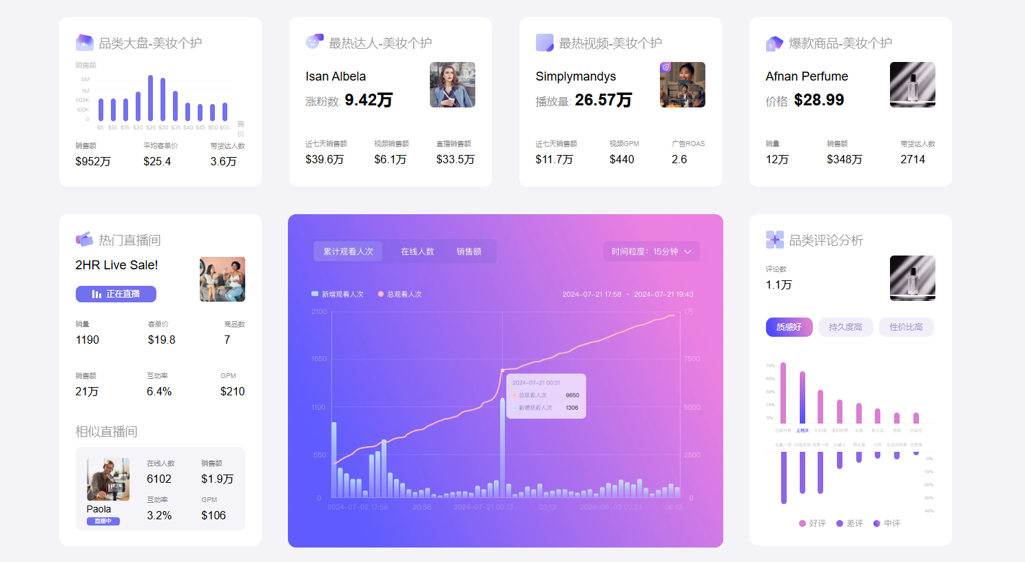出海匠-中国出海卖家信赖的智能运营平台