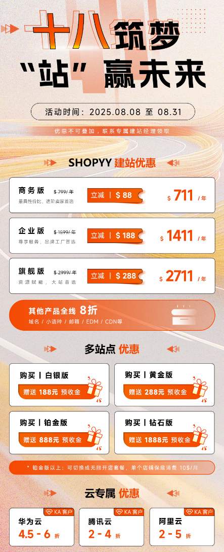 SHOPYY十八周年庆典 盛大开启建站优惠活动