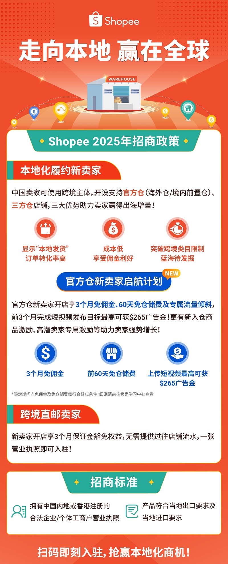 虾皮Shopee2025年入驻权益(新卖家开店扶持)