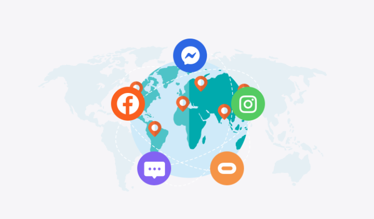 星谷云-外贸营销自动化平台