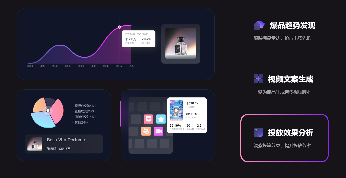 出海匠-中国出海卖家信赖的智能运营平台