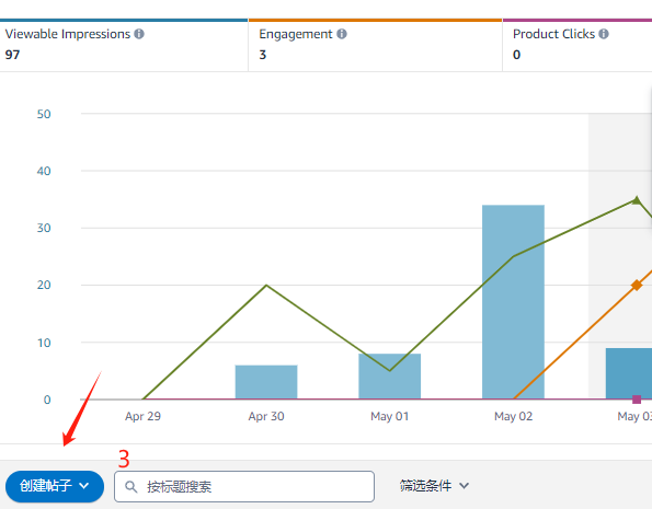 亚马逊Post入口(亚马逊Post帖子怎么发)