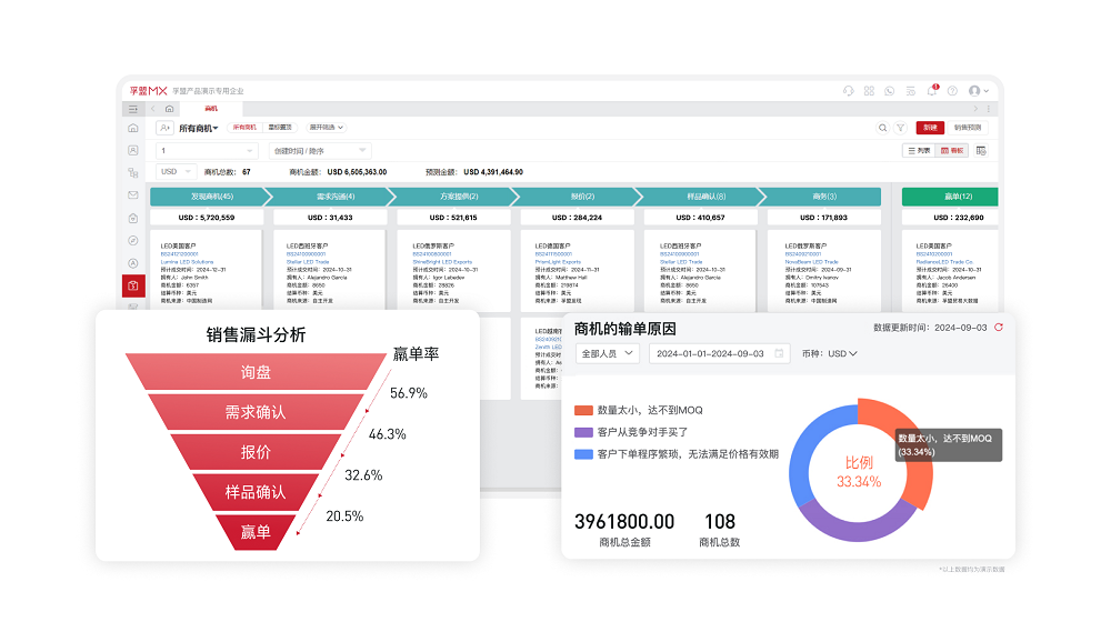 孚盟软件-外贸管理软件