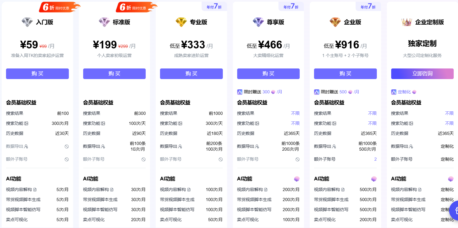 出海匠-中国出海卖家信赖的智能运营平台