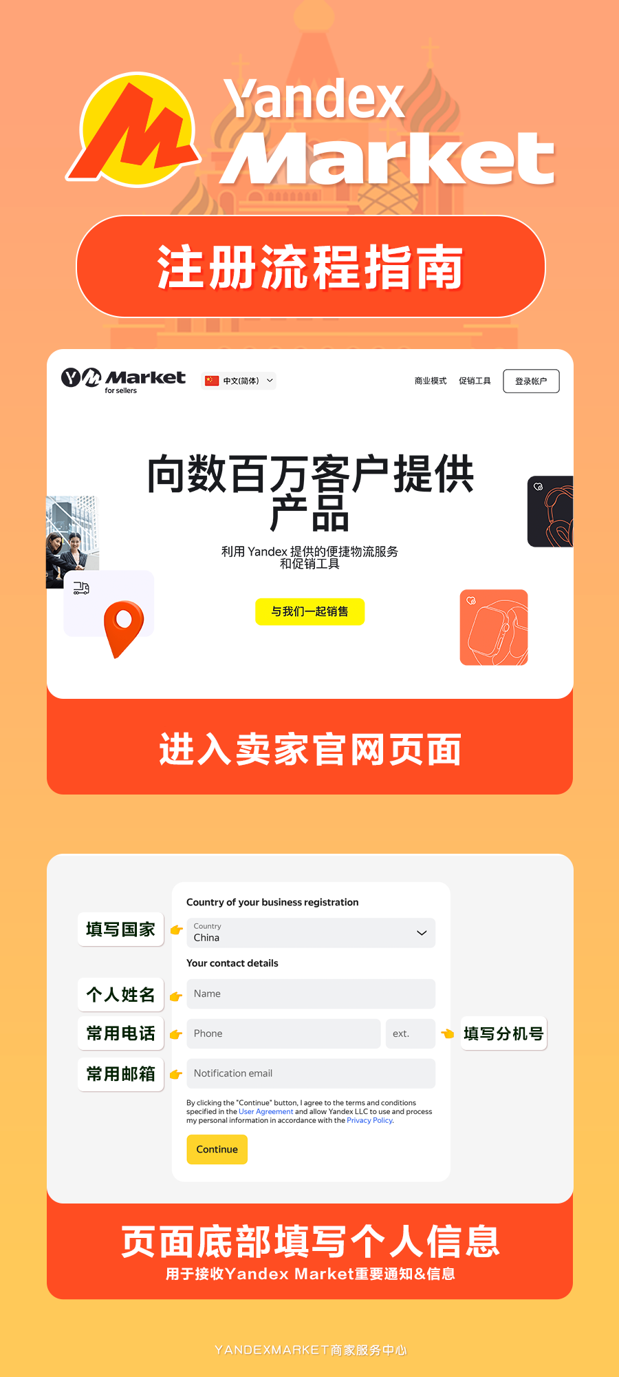 YandexMarket如何入驻(YandexMarket注册开店指南)