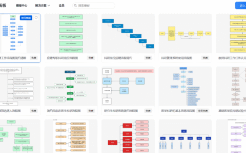 妙办画板-在线协作绘图工具