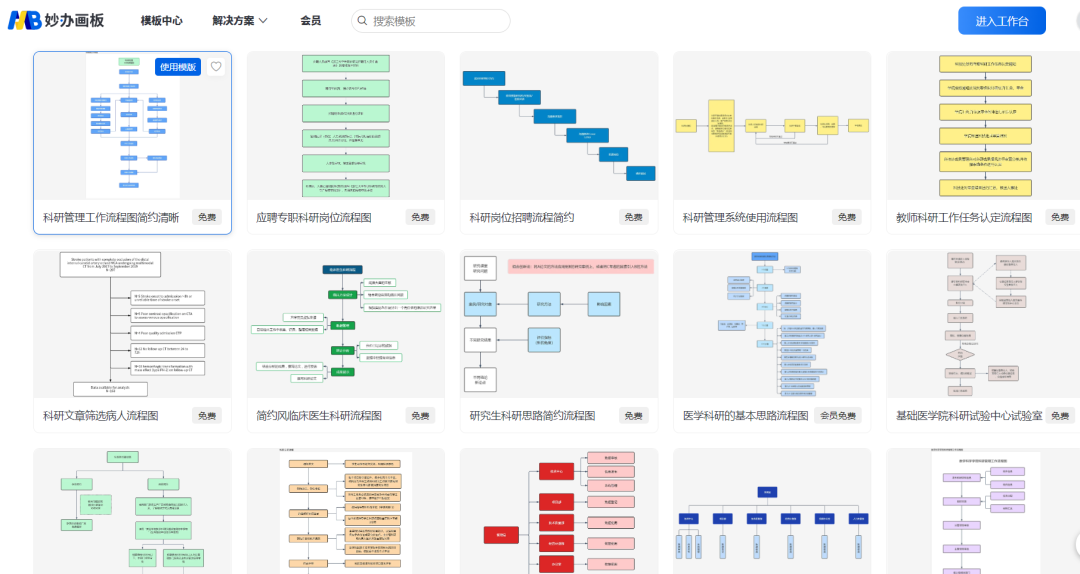 妙办画板-在线协作绘图工具