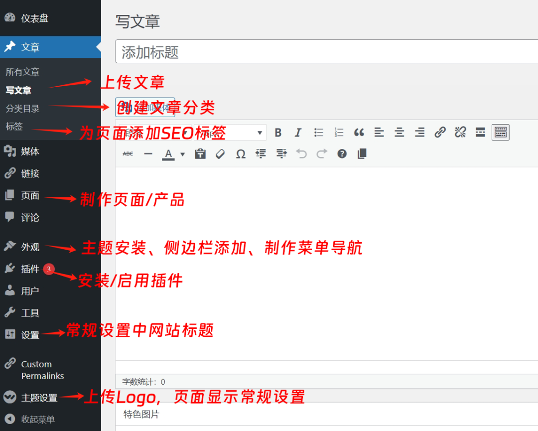 WordPress网站建设教程：后台常用操作(五)