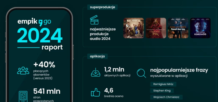 Empik波兰电商平台(Empik开店入驻条件费用及流程)