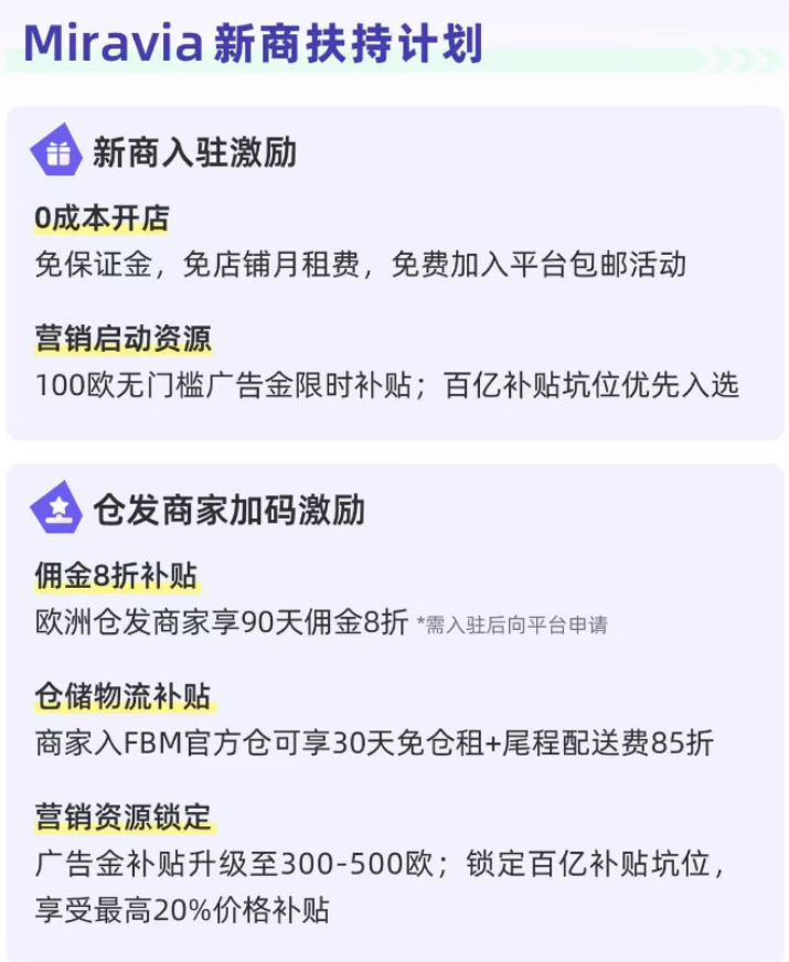 Miravia是什么平台(Miravia商家入驻条件及费用)