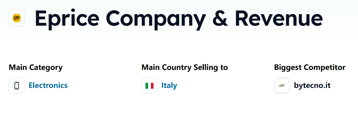 ePRICE电商平台怎么开店(ePRICE入驻条件费用及流程)