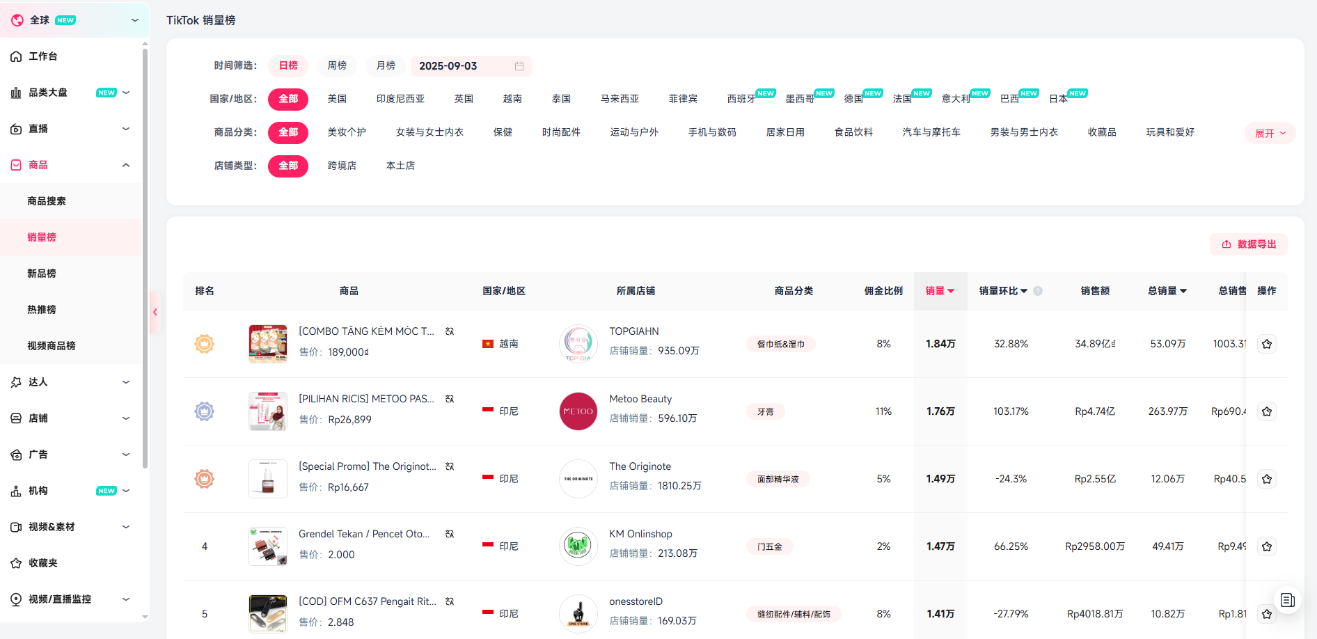 FastMoss-TikTok短视频/直播电商/达人营销数据分析