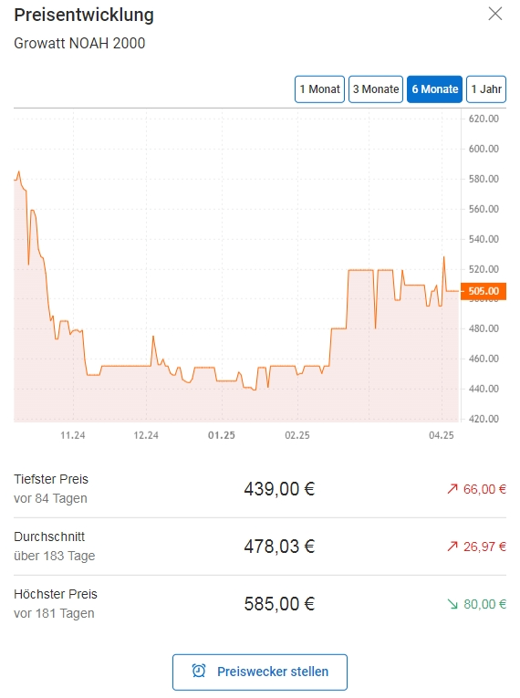 德国idealo网站官网入口