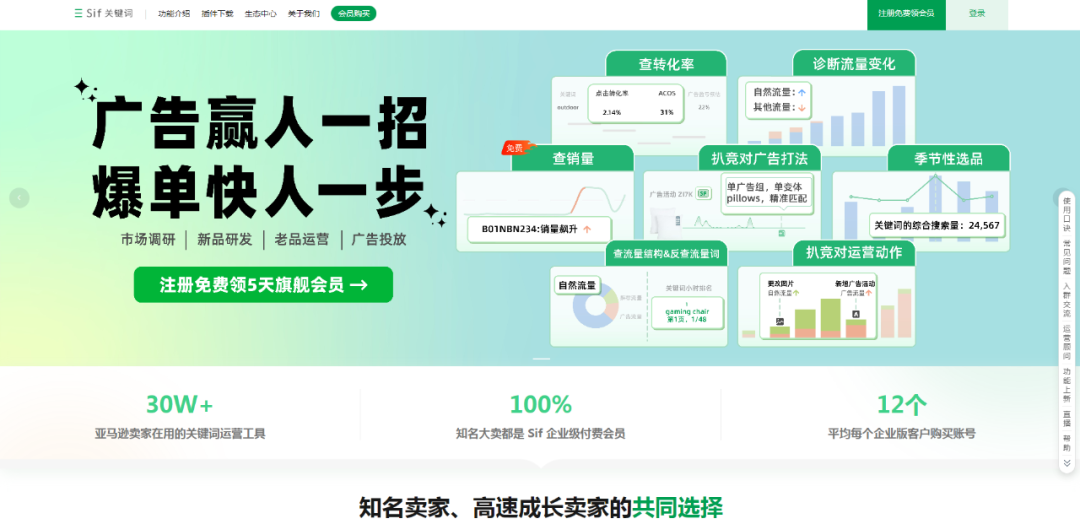 Sif关键词-亚马逊运营工具