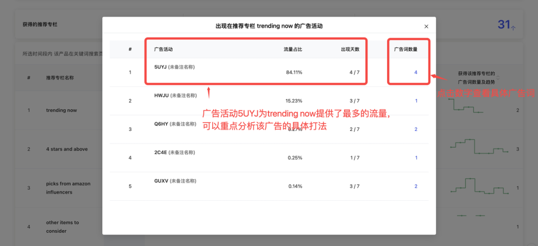 Sif关键词-亚马逊运营工具