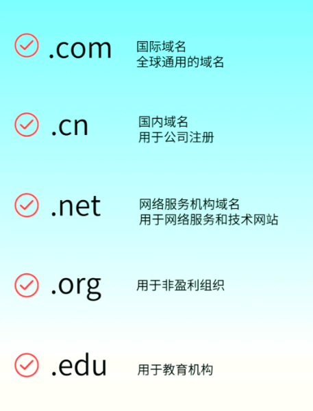 WordPress网站建设教程：域名注册(一)