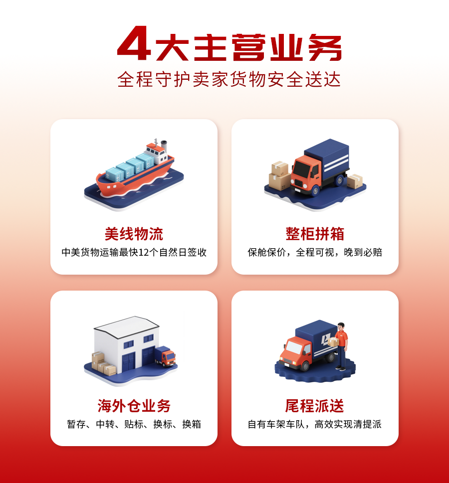 铭志国际物流-跨境电商一站式物流解决方案