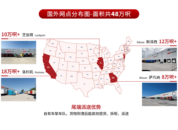 铭志国际物流-跨境电商一站式物流解决方案