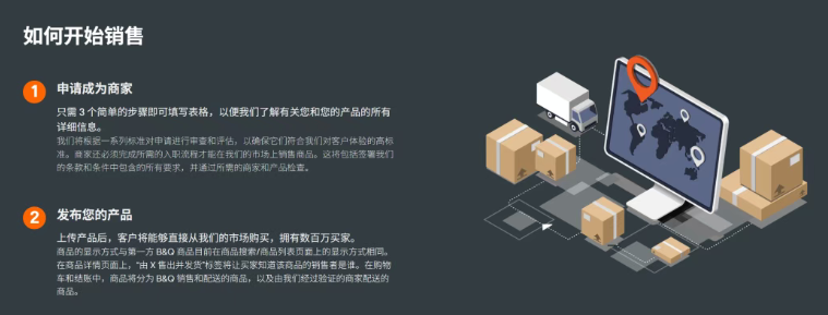 B&Q电商平台怎么开店(B&Q入驻条件费用及流程)