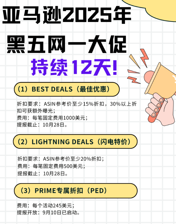 2025亚马逊黑五是哪一天(2025亚马逊黑五时间表)