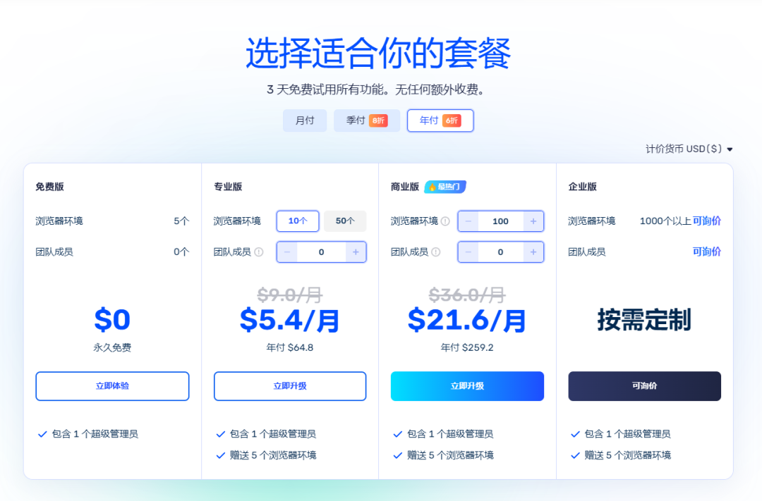 AdsPower-多账号防关联指纹浏览器