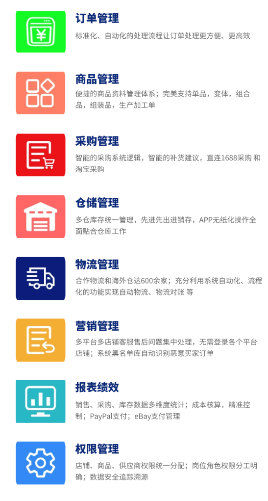 普源云ERP-专业的跨境ERP管理软件