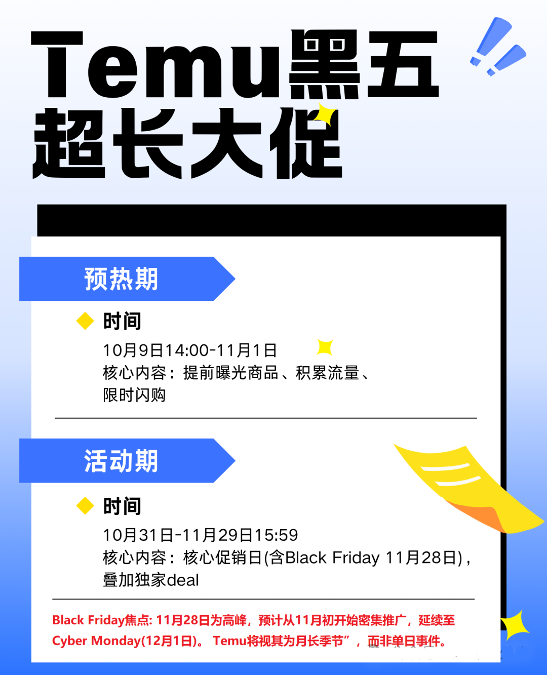 2025年TEMU电商平台黑五大促时间表
