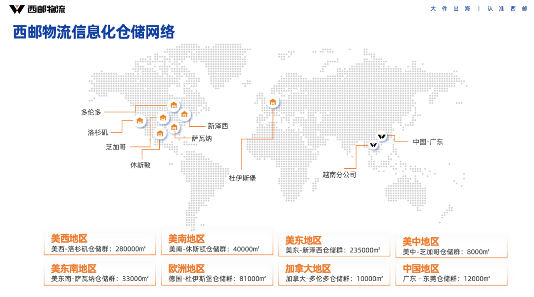 西邮物流-专注于中大件跨境物流及海外仓