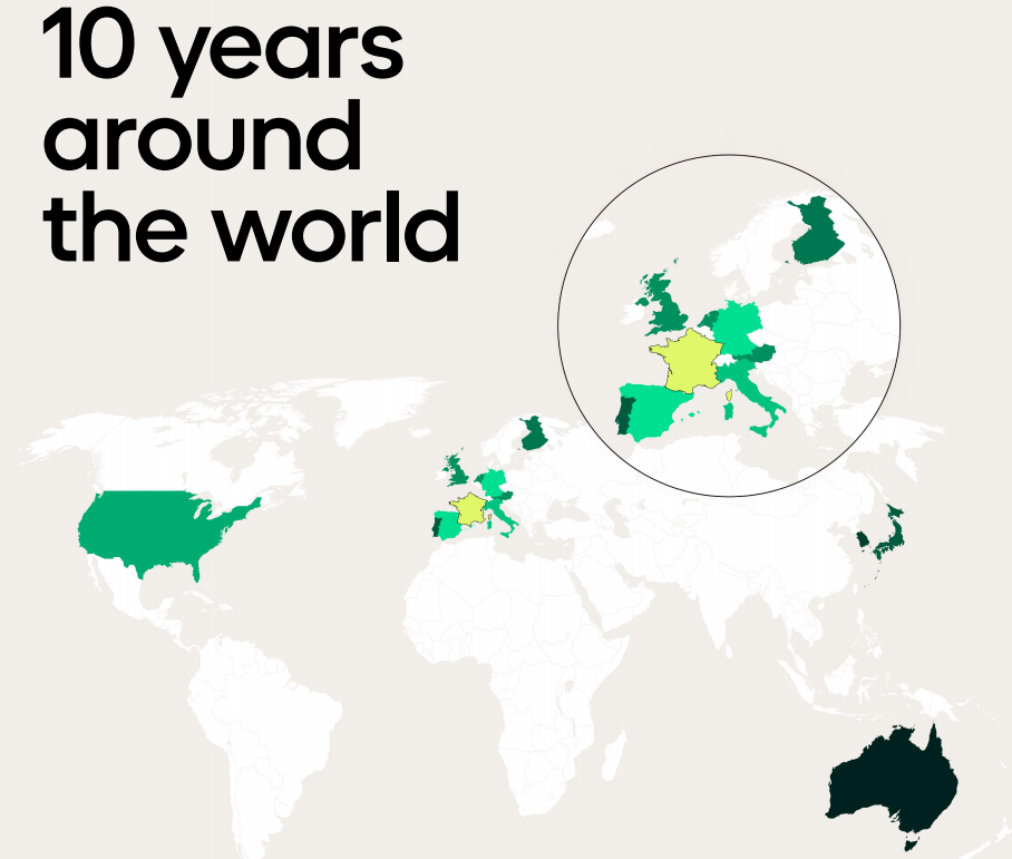 Back Market-法国二手电商平台