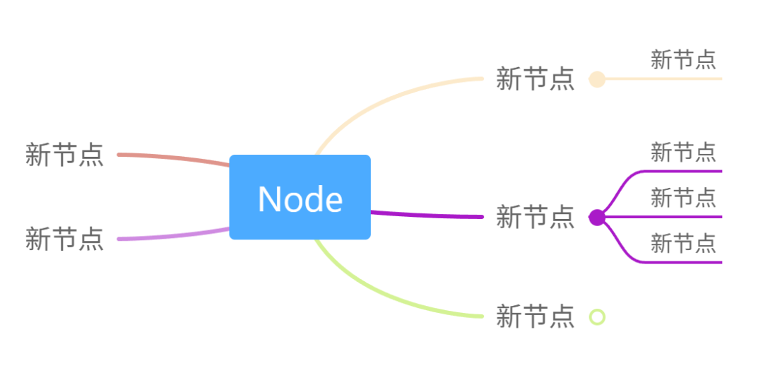 Obsidian官网入口(Obsidian使用教程)